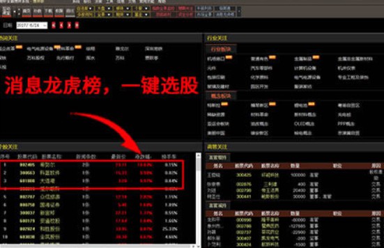 美國(guó)工(gōng)商五金(jīn)公司盘中异动